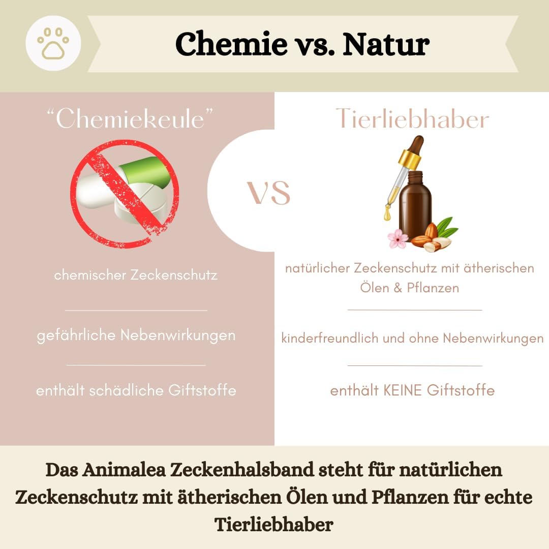 Zeckenhalsband für Katzen - 2 Stück